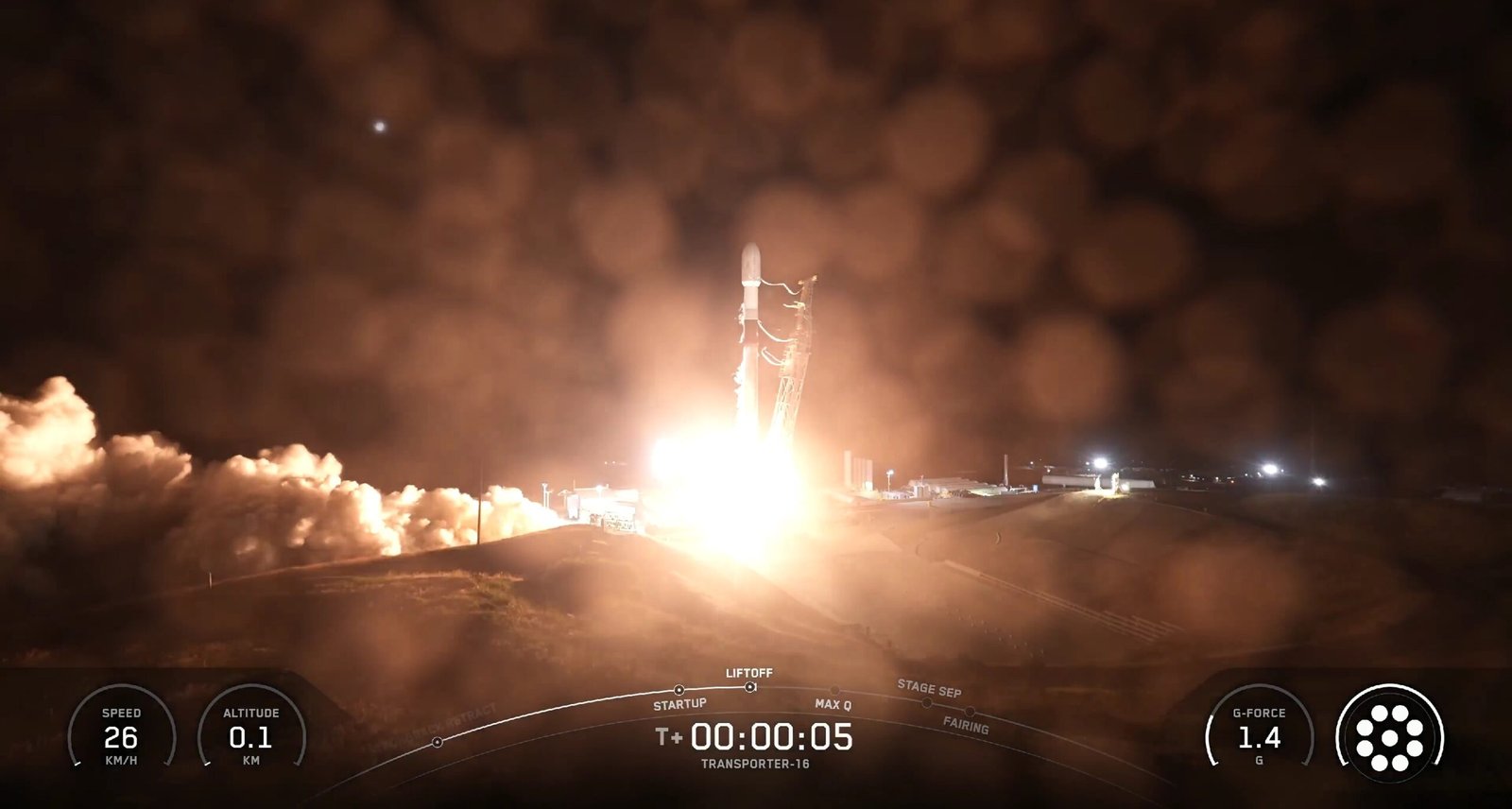 Novo pacote de satélites portugueses avança para novas missões espaciais