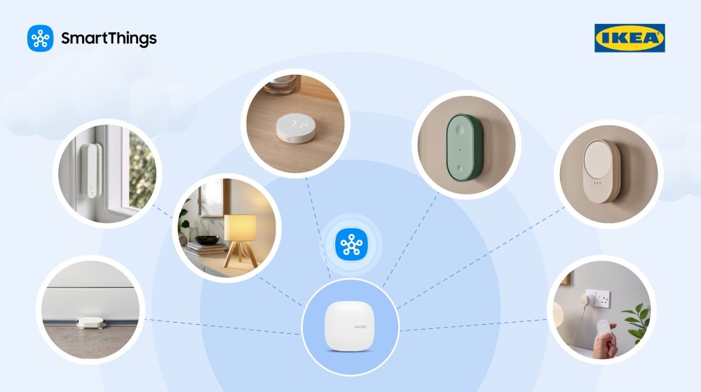 Samsung e IKEA: Integração Nativa entre Dispositivos de Casa Inteligente e SmartThings
