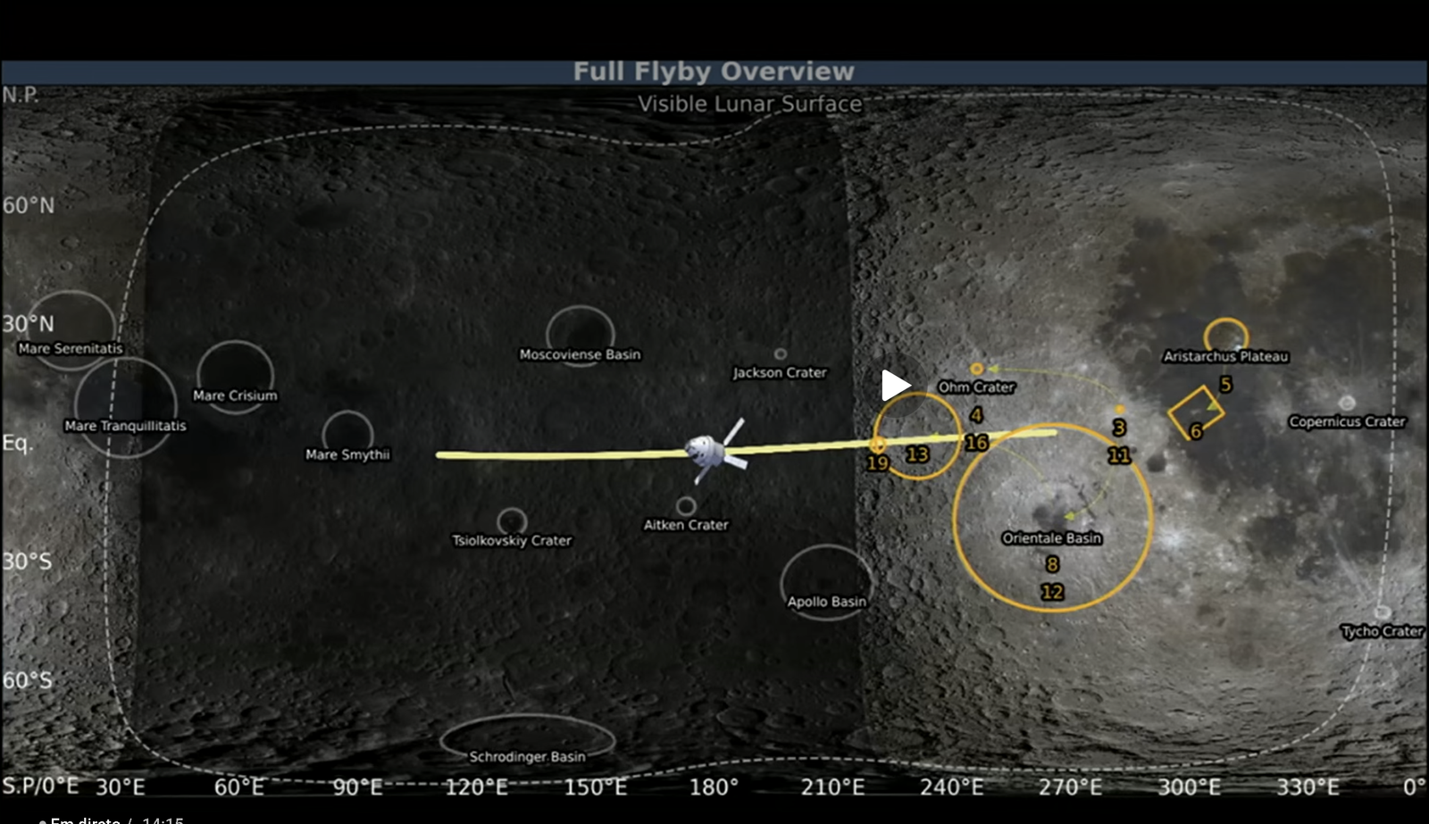 Mapa dos alvos de observa&ccedil;&atilde;o da Art&eacute;mis II