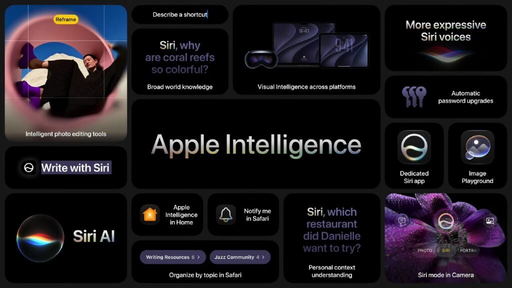WWDC 2026: Siri AI chega ao iOS 27 com integração aprimorada no ecossistema da Apple