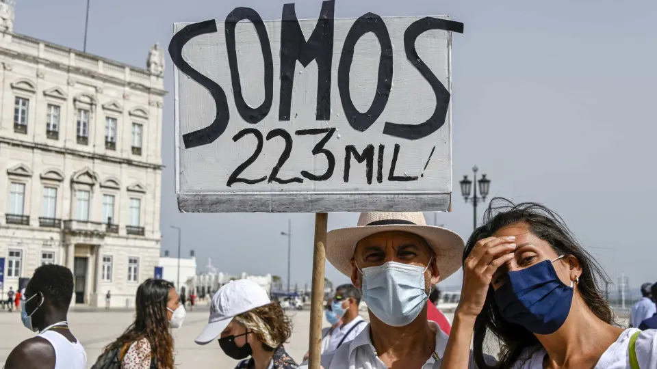Imigrantes em Portugal: Combatendo a Indiferença que Normaliza Racismo e Xenofobia